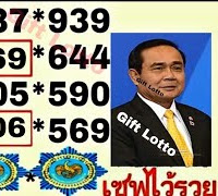 3UP VIP Direct Set 16-11-2022 Thailand Lottery -Thai Lottery 3UP VIP direct formula 16/11/2022
