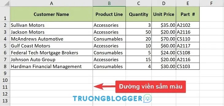 Hướng dẫn chi tiết cách cố định dòng, cột trong Excel