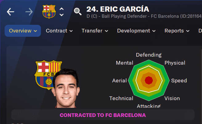 Eric Garcia - FM22 Wonderkid Review