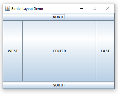 border layout demo1 explore java