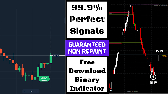 Free-Download-Binary-Trading-Guaranteed-Non-Repaint-Metatrader-4-Indicator