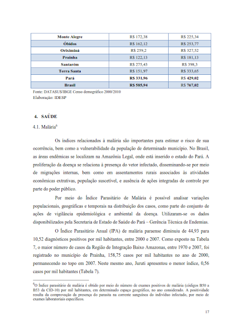 INDICADORES DE QUALIDADE AMBIENTAL DOS MUNICÍPIOS DA REGIÃO DE INTEGRAÇÃO BAIXO AMAZONAS - 2013