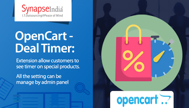 OpenCart extension by SynapseIndia