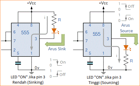 Rangkaian Timer IC 555 (Monostabil dan Bistabil)