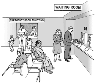 Hospital Emergency Room Waiting Area