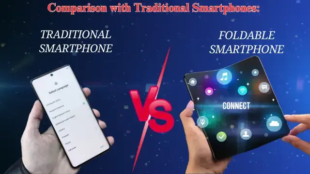 Comparison with Traditional/ Normal Smartphones