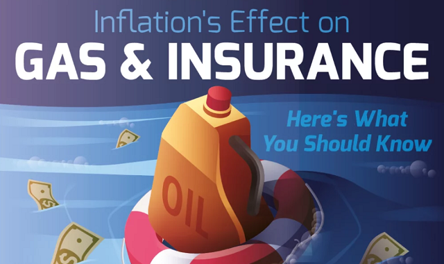How Inflation Hurts Car Owners