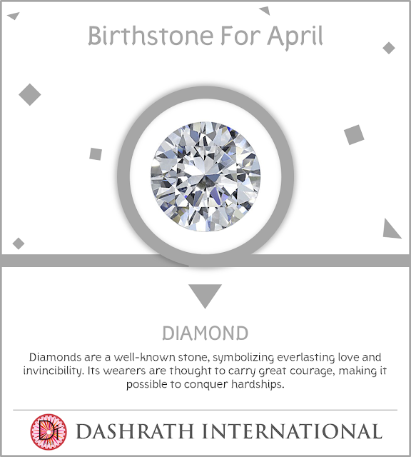  Diamond Gemstones