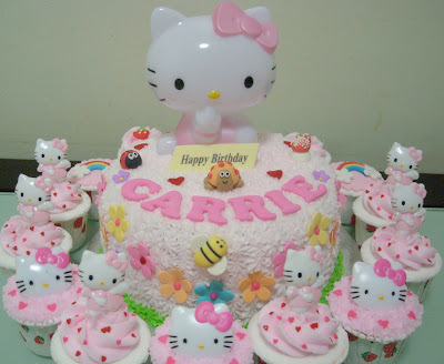 hello kitty wedding theme. Hello Kitty Theme. Kindly be informed that the Hello Kitty CAKE topper is