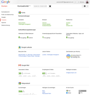Google Konten - bessere Übersicht über die Google-Nutzung mit Kontoaktivitäten