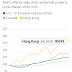 HOW HONG KONG CAN SAVE ITSELF / THE WALL STREET JOURNAL