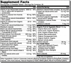 06-MULTI-CHILDRENS-60-CT-Supplement-Facts-500x440