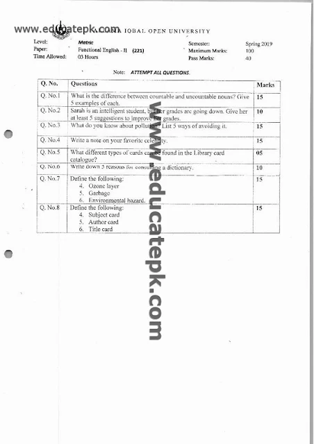 aiou-matric-dars-e-nizami-past-papers