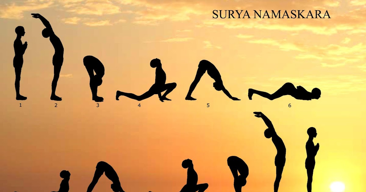 Suryanamaskar