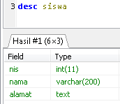 1 menampilkan struktur tabel dengan desc nama_tabel atau describe nama_tabel