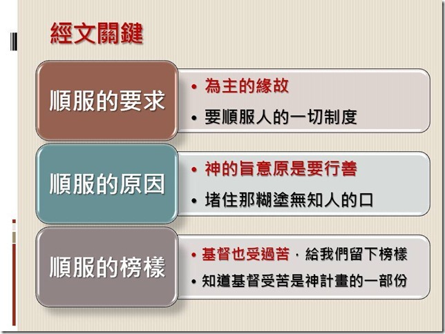 投影片7