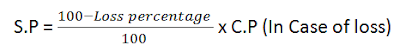 direct relationship between selling price and cost price
