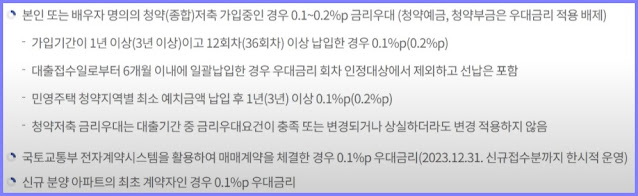 디딤돌 주택 담보 대출 청약 저축 가입 기간에 따른 금리 할인 조건
