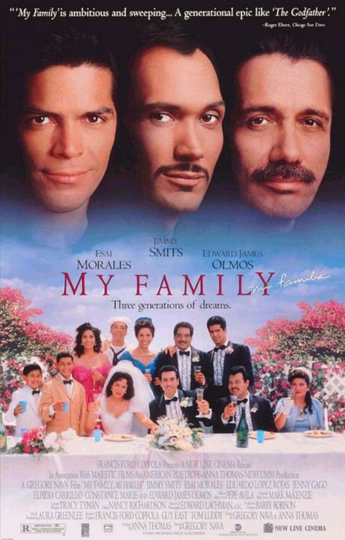 Mi familia 1995 Film Completo Download