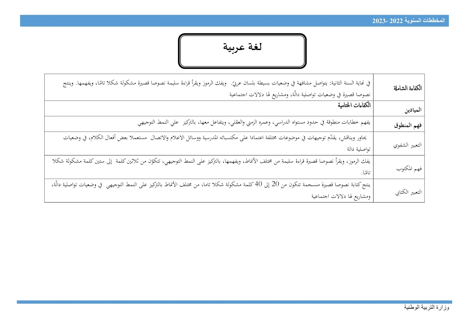 المخططات السنوية للتعلمات وآليات تنفيذها - سبتمبر 2022 للثانية ابتدائي