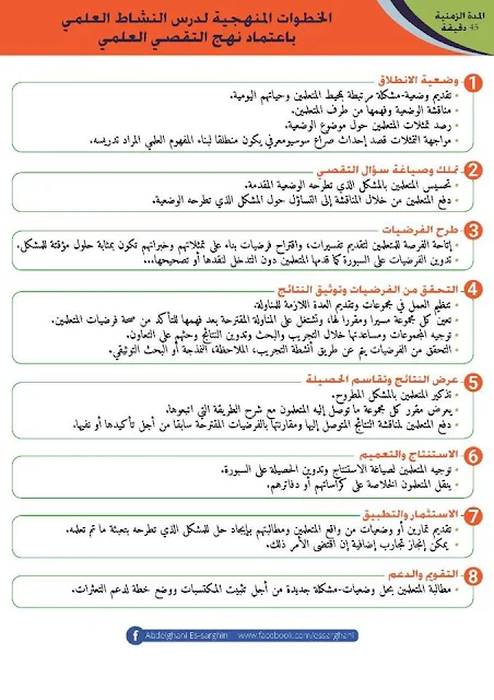 الخطوات المنهجية لدرس النشاط العلمي باعتماد نهج التقصي العلمي