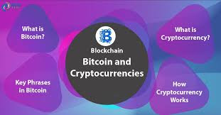 TUYỂN DỤNG, VIỆC LÀM, DU HỌC,PI. NETWORK. CRYPTOCURRENCIES,