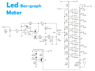 Led signal meter