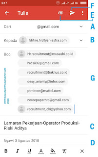 Lamaran kerja email