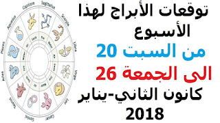 توقعات الأبراج لهذا الأسبوع من السبت 20 الى الجمعة 26 كانون الثاني-يناير 2018   