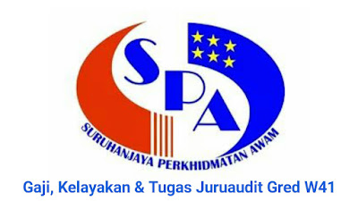 Gaji, Kelayakan & Tugas Juruaudit Gred W41