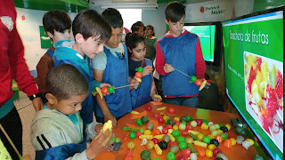  Plan Consumo de Fruta en las Escuelas