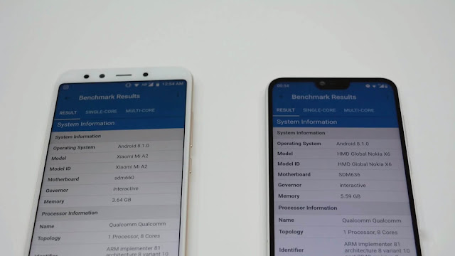 Nokia 6.1 plus vs Xiaomi Mi A2,  Gadgets Comparison, mi a2 vs nokia 6.1 plus, nokia 6.1 plus, nokia 6.1 plus price, nokia 6.1 plus vs mi a2nokia 6.1 plus comparison, nokia x6 review, xiaomi mi a2,                                      