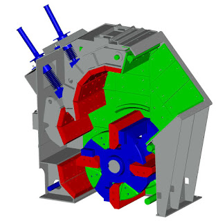 Mesin impact Crusher