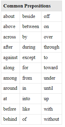 Common preposition