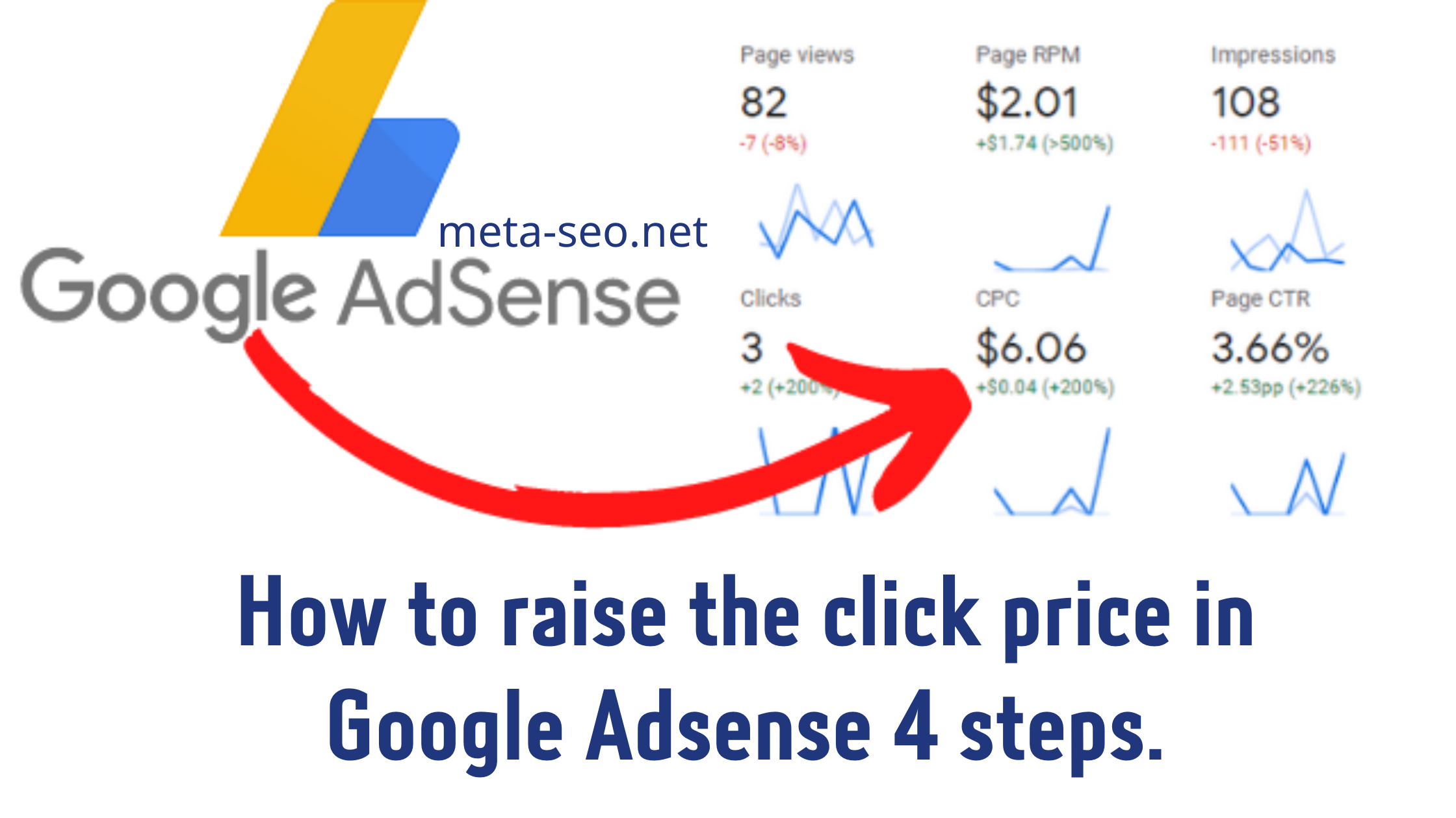 How did they add google AdSense onto a google site? : r/GoogleSites