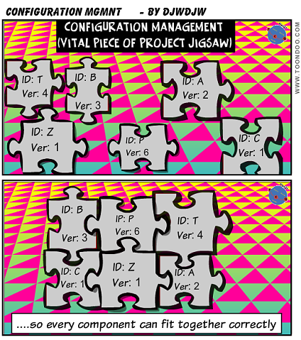 Configuration Management - boring to some but an important piece of the Project jigsaw