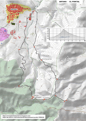 Mapa de la ruta: Artana - El Puntal