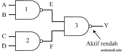 soal-gerbang-logika