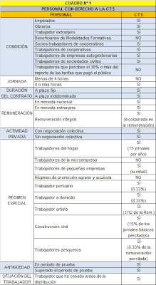 Clic en la imagen para verla completa