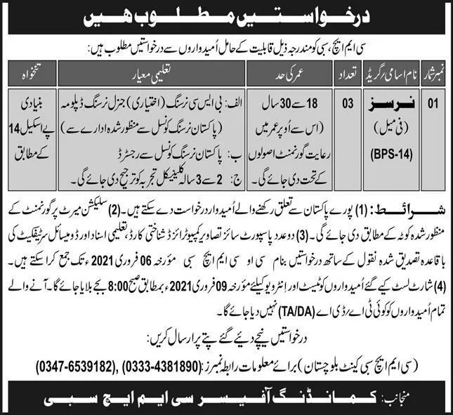 CMH Sibi Jobs