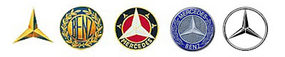 Mercedes-Benz - Evolution of Logos & Brand