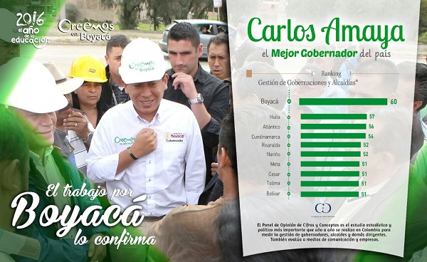 Carlos Amaya, el mejor gobernador del país en gestión