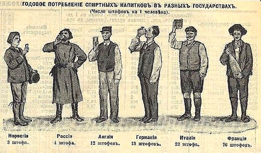 1373241872_mif-o-russkom-pyanstve