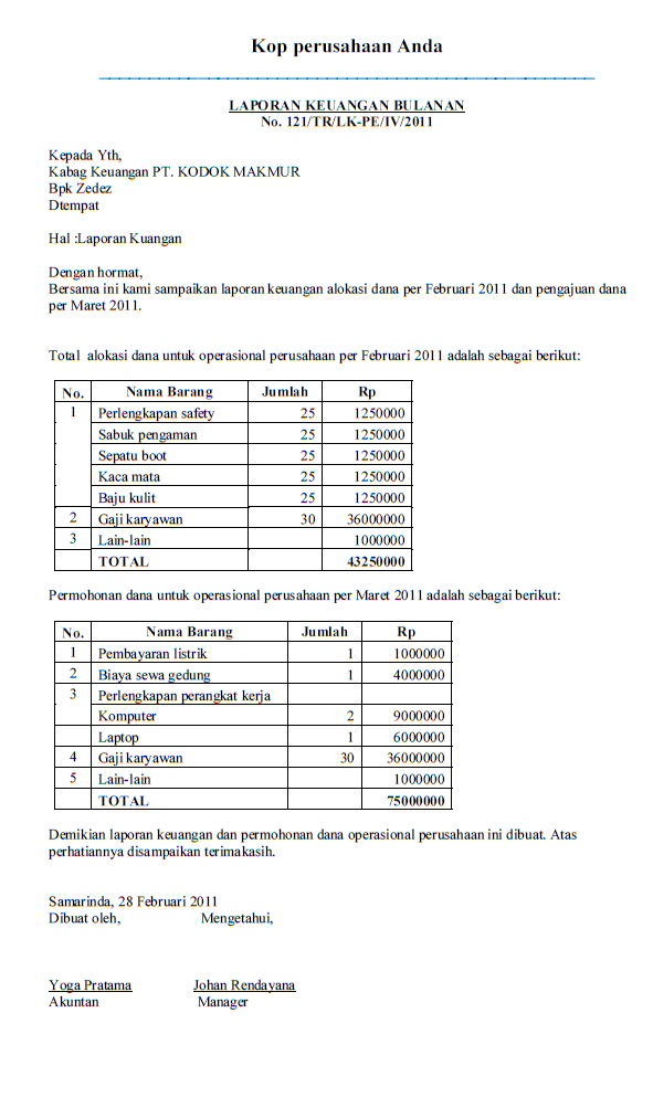 Laporan Keungan Pada Proposal Usaha ~ Randika ZO.IT 'S