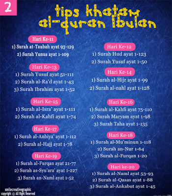 Tips dan Panduan Penting Ramadhan Tahun 2014/1435H 