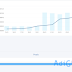 Bitcoin Mining Pool Chart