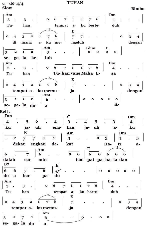 Not Angka Lagu Tuhan Bimbo - Kumpulan Not Lagu