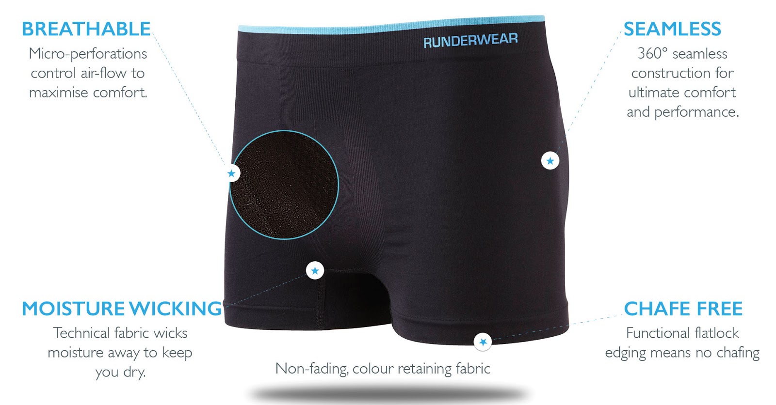 Men's, Runderwear Running Briefs