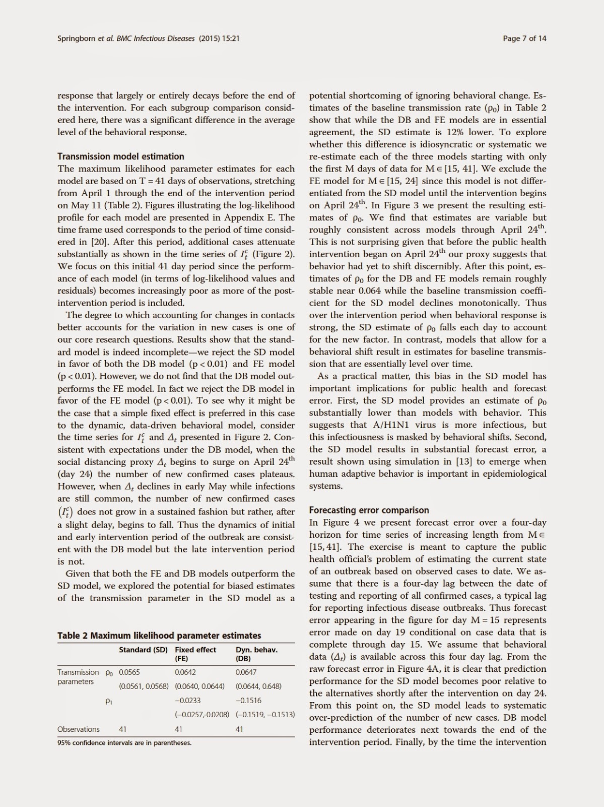 Accounting for behavioral responses during a flu epidemic 