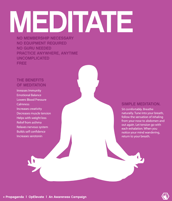 THE GUIDE TO MEDITATION WITHOUT DISTRACTIONS